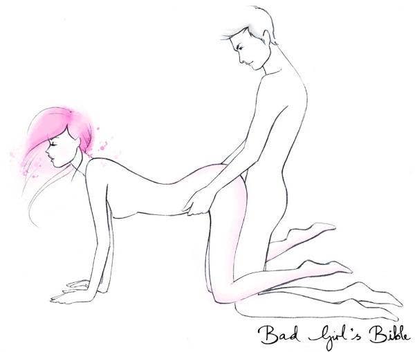 Best Sex Positions For Men And Women Based On Their Zodiac